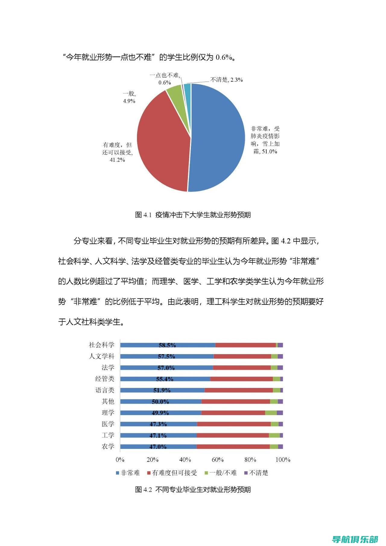 掌握最新趋势：SEO网站优化软件全面解析 (掌握最新趋势的成语)