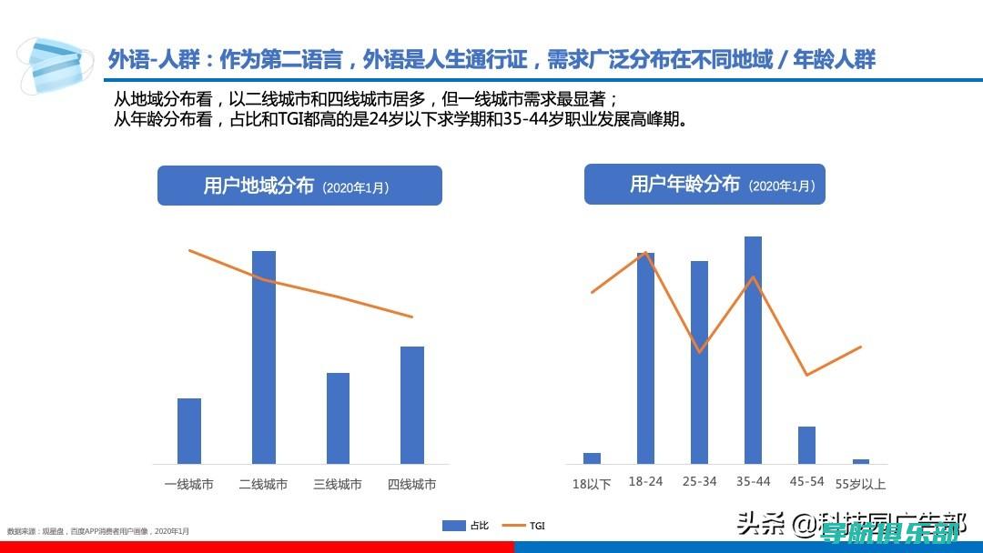 掌握百度SEO优化：提升网站排名与在线可见度的秘诀 (掌握百度百科推广的方法)