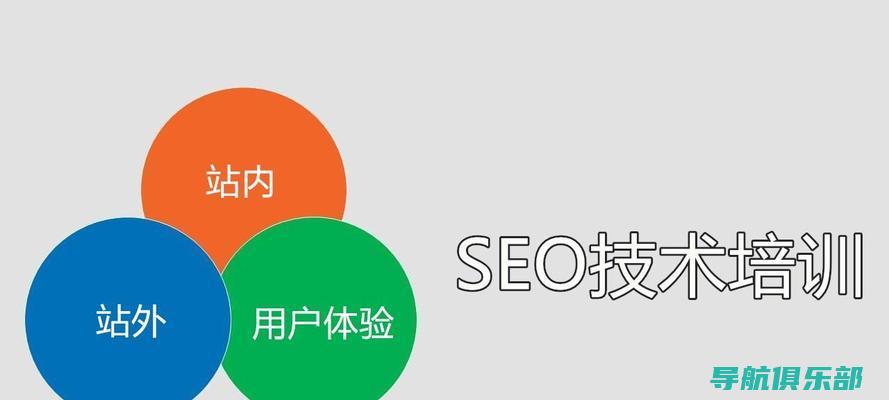 百度SEO排名优化：从基础到精通的实战指南 (百度seo排名优化公司哪家好)