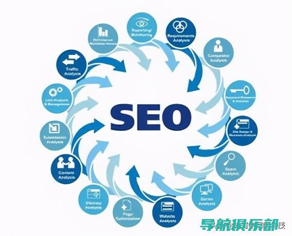 SEO关键词优化技巧：提升网站搜索引擎可见度的关键 (seo关键词是什么意思)