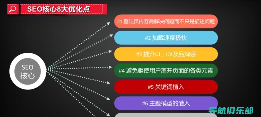 SEO策略：如何选用最佳百度优化软件提升关键词排名效果 (SEO策略有哪些?)