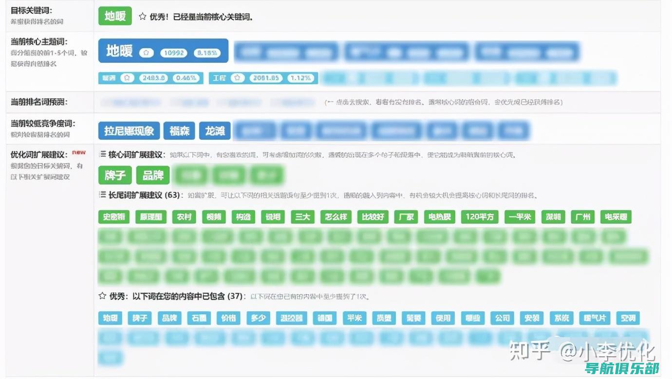 SEO关键词排名优化：内容策略与链接建设结合的艺术 (seo关键词是什么意思)