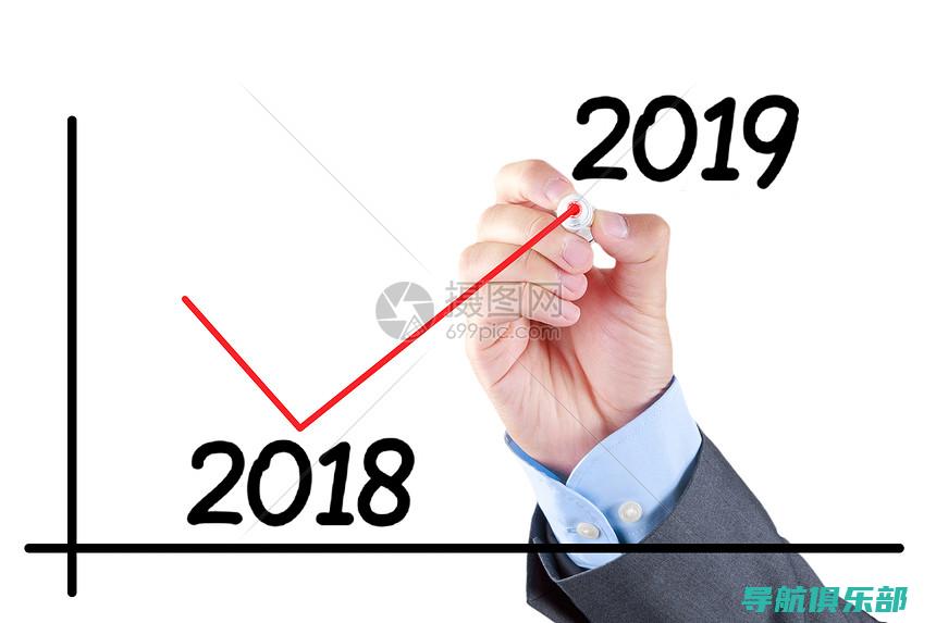 2019年最新SEO趋势：获取高排名的必备技巧 (2019年最火的电视剧)