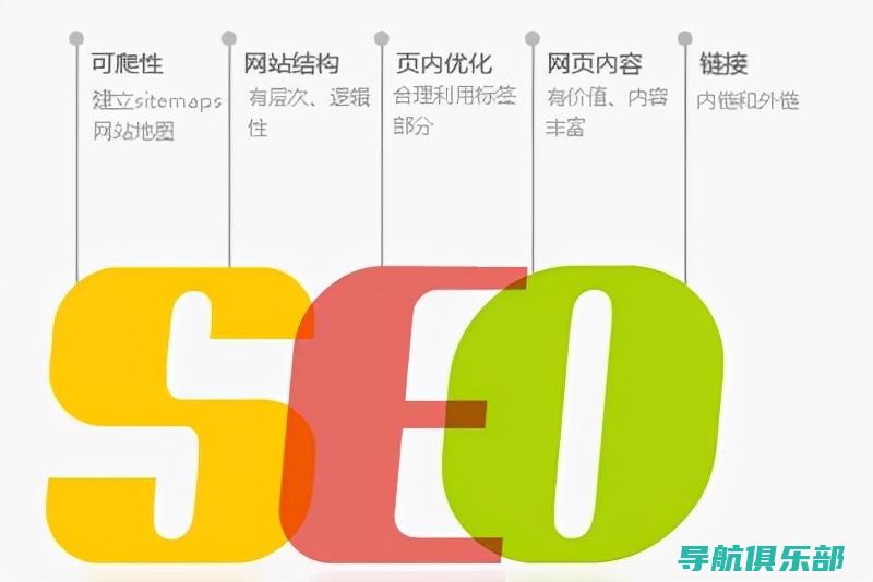 SEO优化推广工程师