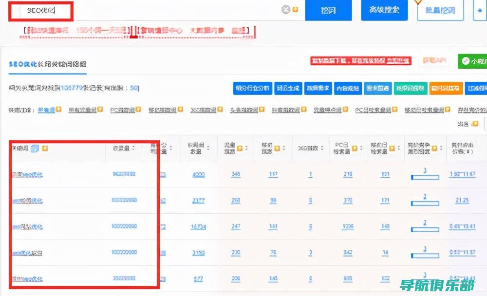 SEO排名优化课程：深度解读SEO核心算法，网站流量倍增 (seo排名优化)