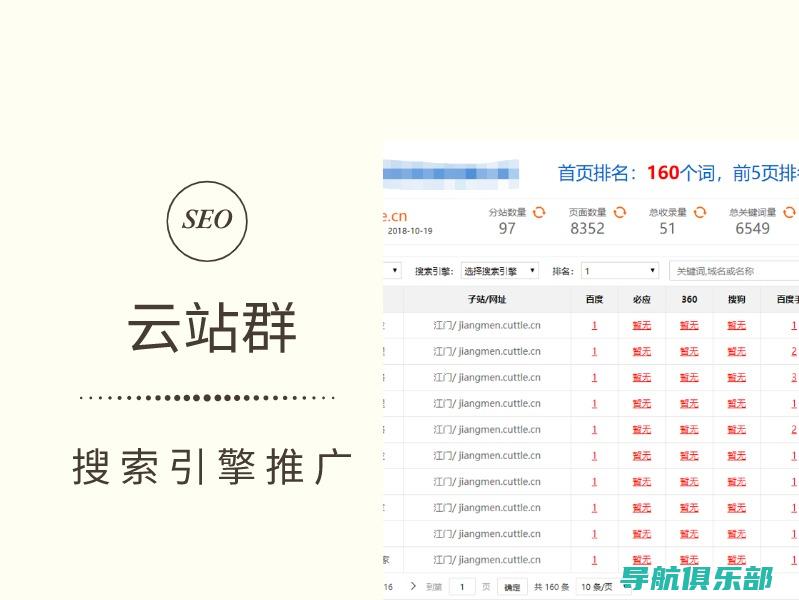 厦门SEO优化的未来趋势：适应不断变化的搜索引擎算法 (厦门seo公)