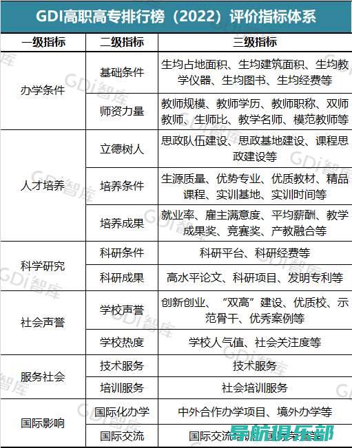 排名飞跃：专业级SEO优化技术让你的网站在搜索引擎上脱颖而出 (飞跃排第几)