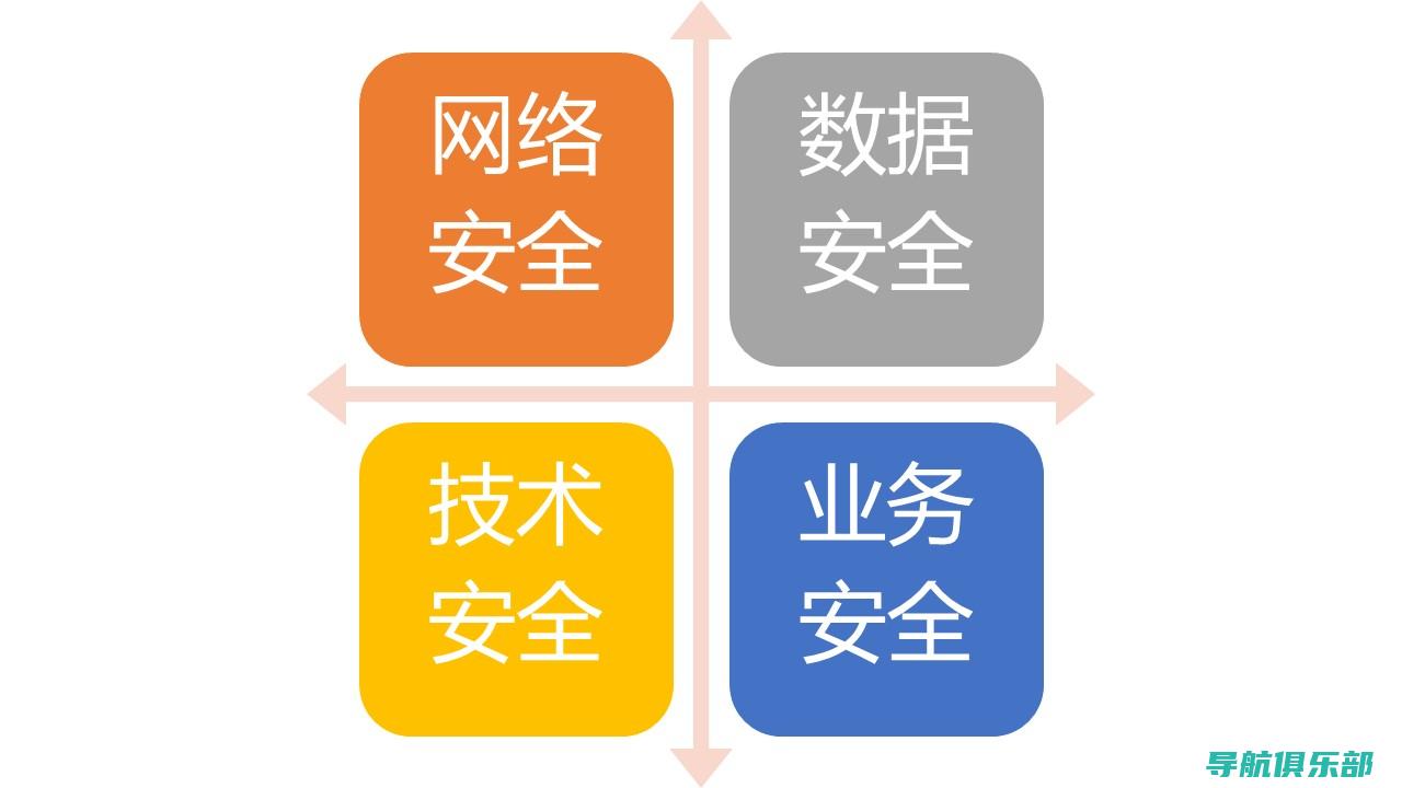 金融安全新举措：个人征信网上查询系统如何保障信息安全与隐私 (金融安全新举措有哪些)