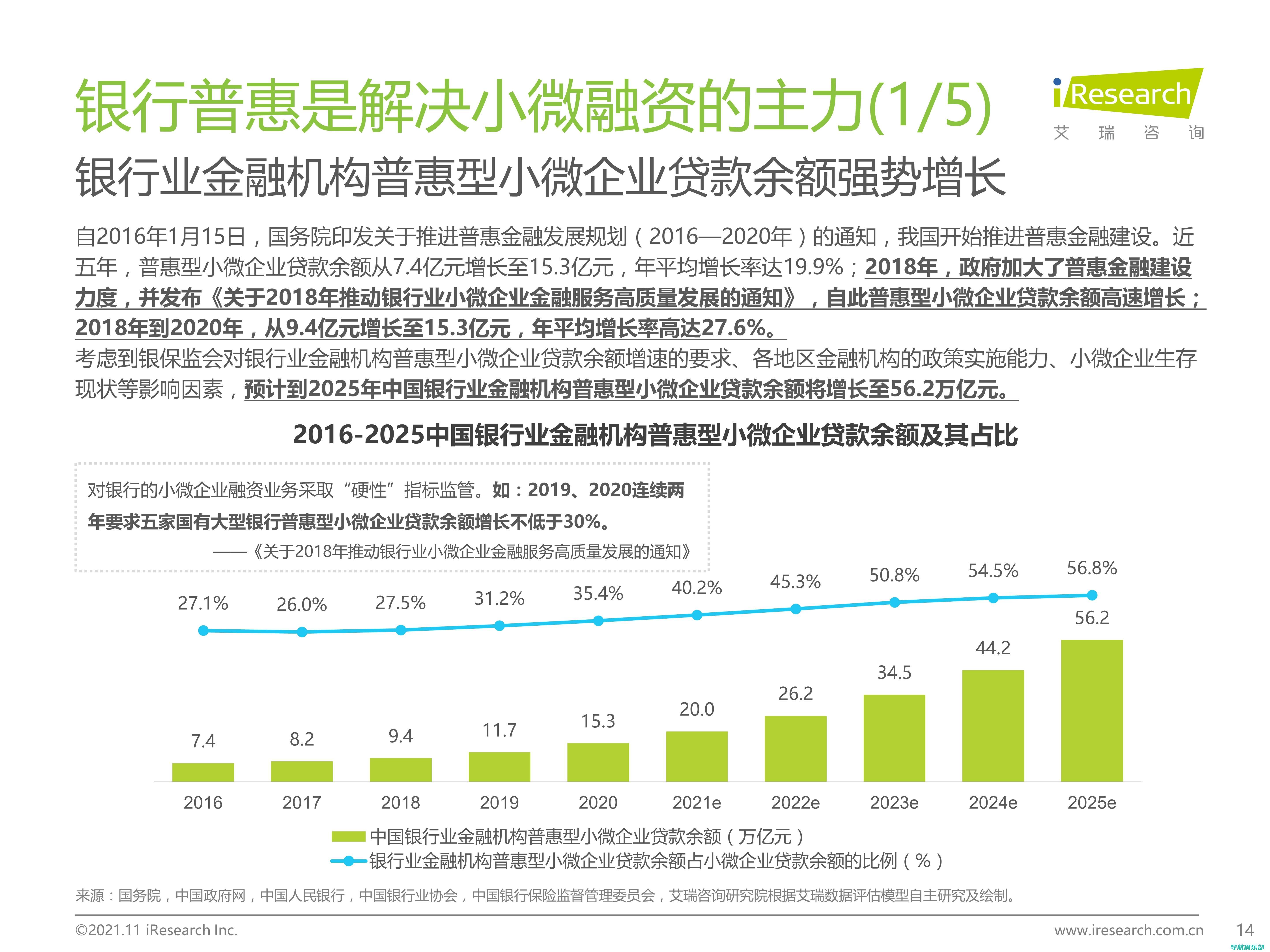 《中小企业的资本春天：全国股份转让系统的创新机制与未来展望》 (中小企业的界定标准是什么)