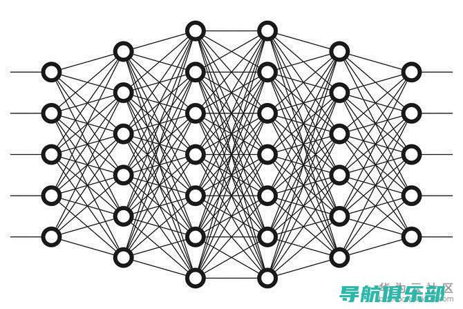 深度解析：系统分析师的角色、职责及其在企业数字化转型中的重要作用 (系系是什么意思?)