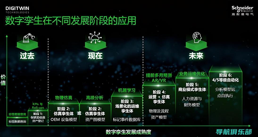 数字化转型加速器：保险中介监管信息系统如何推动行业创新与发展 (数字化转型加速)