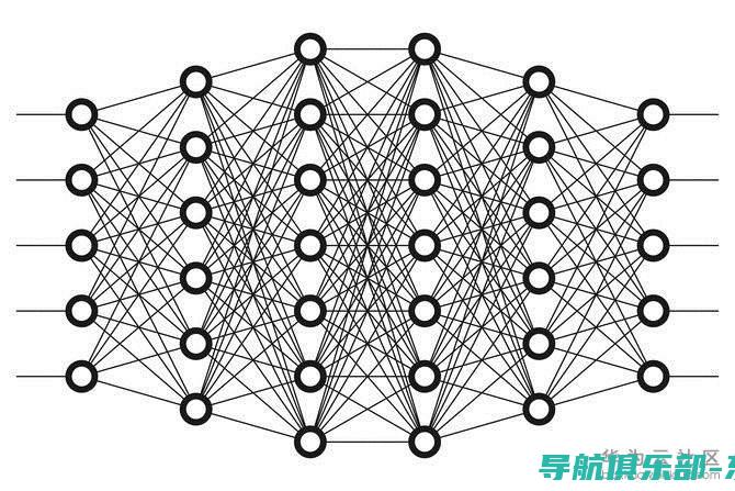 深度解析：系统动力学的核心原理与应用场景 (系系是什么意思?)