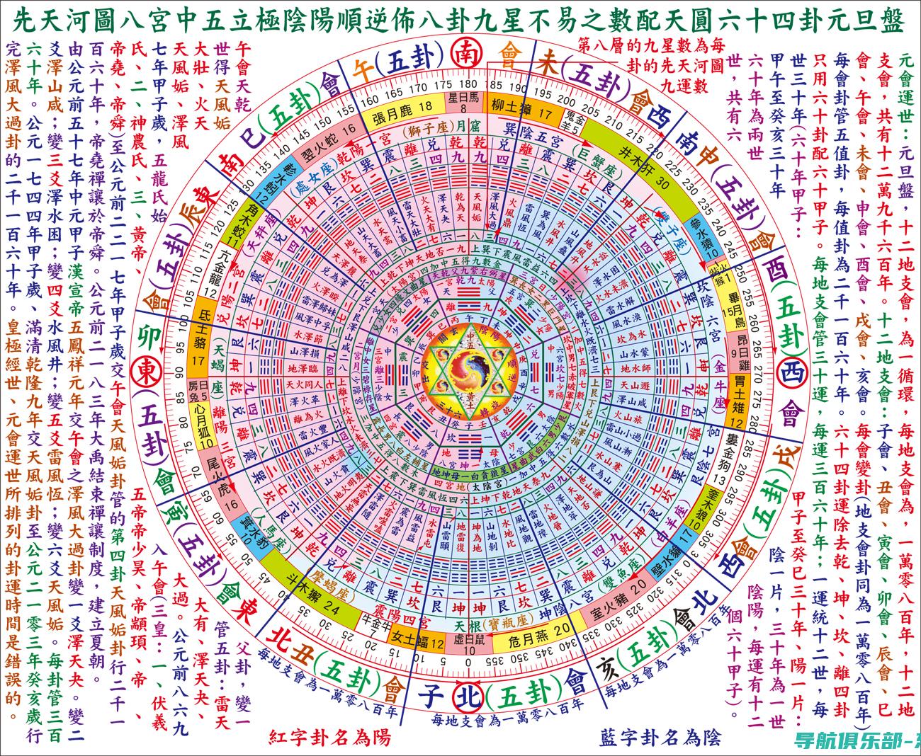 全方位解读嘉庚学院综合教务系统：从课程管理到学生服务，打造智能化教育体验 (嘉salt)