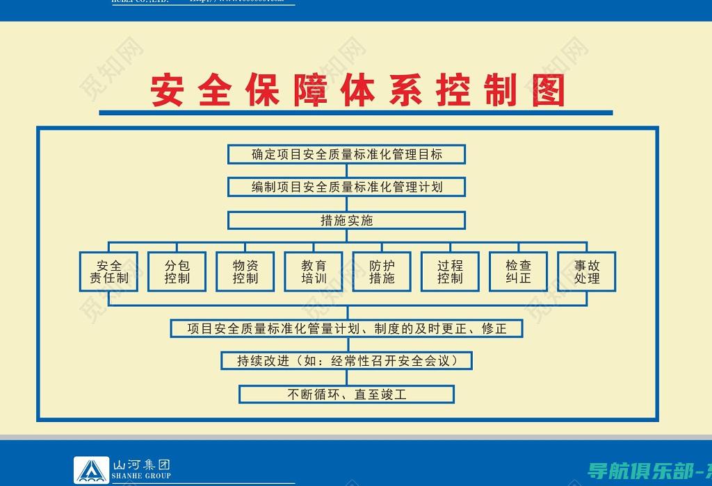 保障生产稳定运行：设备巡检系统如何通过预测性维护减少意外停机时间 (保障生产稳定运行,下一句)