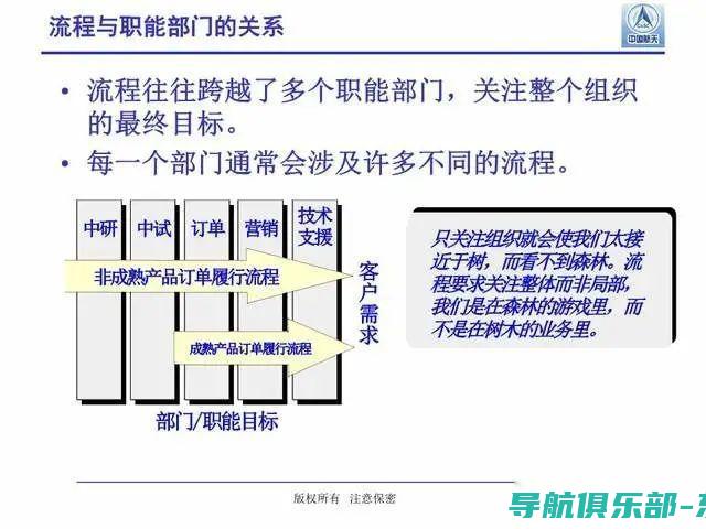 图书管理革命：探索先进的图书管理系统在智能化图书馆中的应用 (图书管理的)