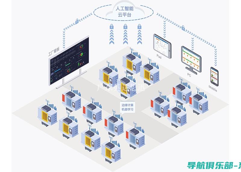 实时监控，智能预警：新一代机房监控系统如何助力企业实现全天候运维管理 (实时监控啊)