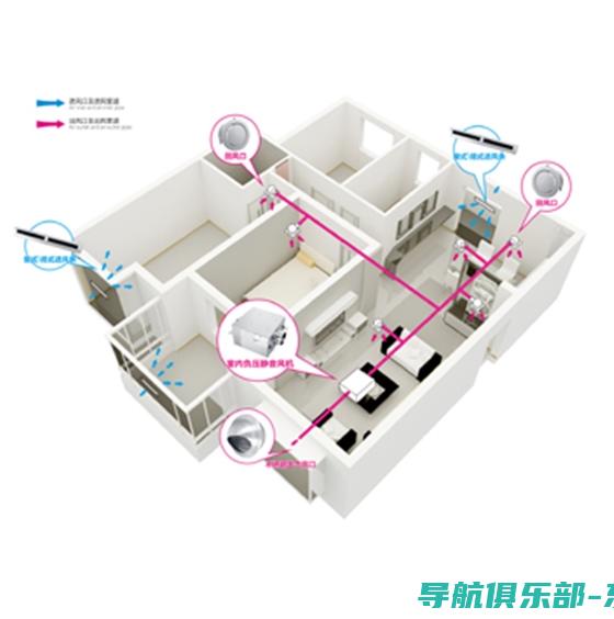 新风系统的创新技术与多重效益：从空气过滤到节能降耗，一次全面的解读 (新风系统的创意广告语)