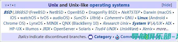 Unix系统架构深度解析：揭开高效性与安全性的秘密 (unix系统属于哪一类操作系统)