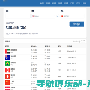美元兑换人民币汇率_港币对人民币汇率_日元对人民币汇率_美元欧元英镑最新外汇牌价_二月八 - 汇率网