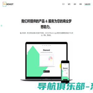 MOHOIT-服务全球，融通世界