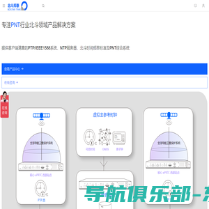 北斗邦泰 中国官方网站