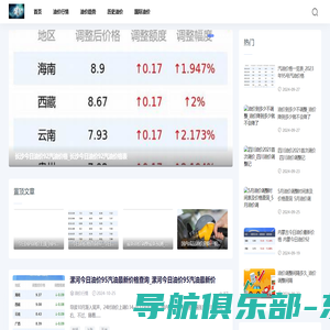 小猪油价资讯网-今日油价|油价资讯|油市热点，实时更新