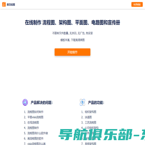 工艺流程图_组织架构图_流程图如何制作_在线流程图-良工绘图