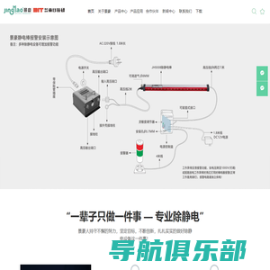 东莞市景豪防静电科技有限公司 - 离子风机,离子风枪,离子风咀,离子风棒,离子风蛇,离子风鼓,静电产生器,烟尘净化器,高压变压器,离子风幕机,除静电网,除尘箱,测试仪器,防静电用品,静电释放器