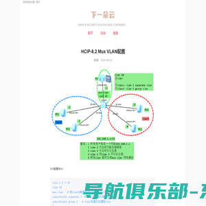 下一朵云 - LINUX & SECURITY & DATACOM & CONTAINER …