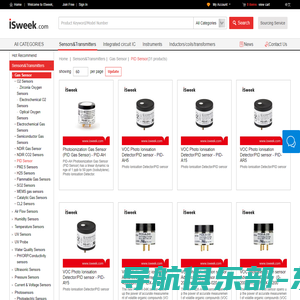 PID Sensors - ISweek