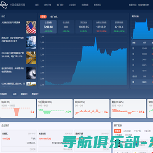 中国金属废料网-WWW.CHINASCRAP.COM