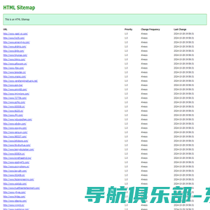 HTML SiteMap