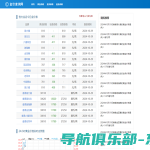 在线金价网-上海阿玮网络